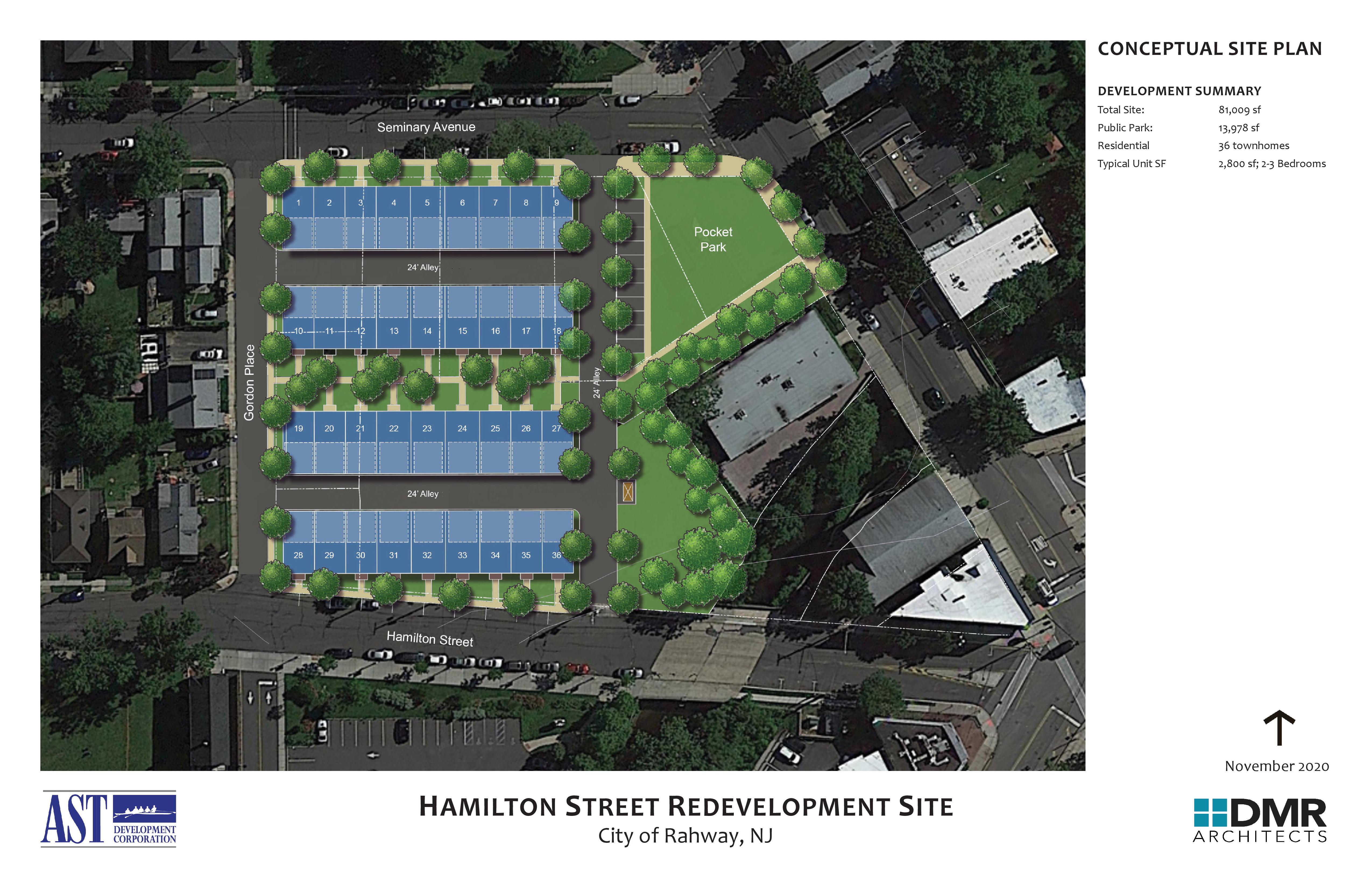 Redevelopment of St. Mark’s site at standstill Rahway Rising